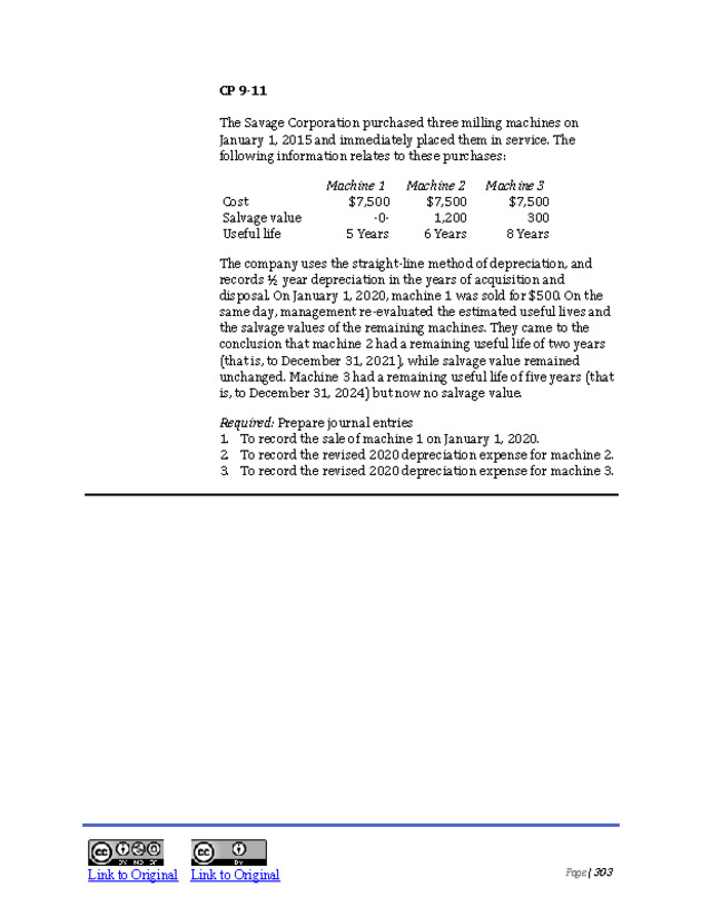 Introduction to Financial Accounting I - New Page