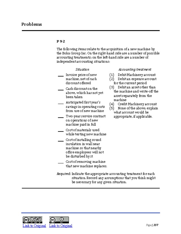 Introduction to Financial Accounting I - New Page