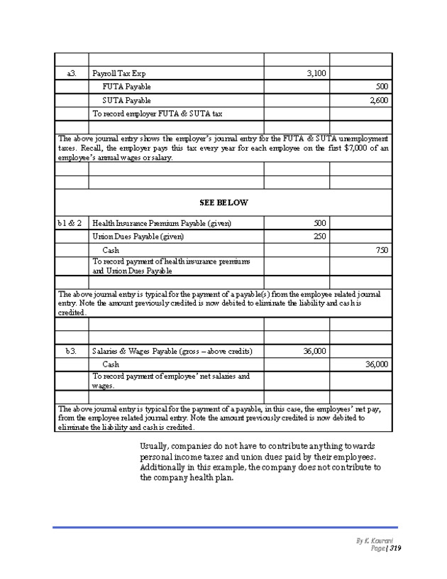 Introduction to Financial Accounting I - New Page