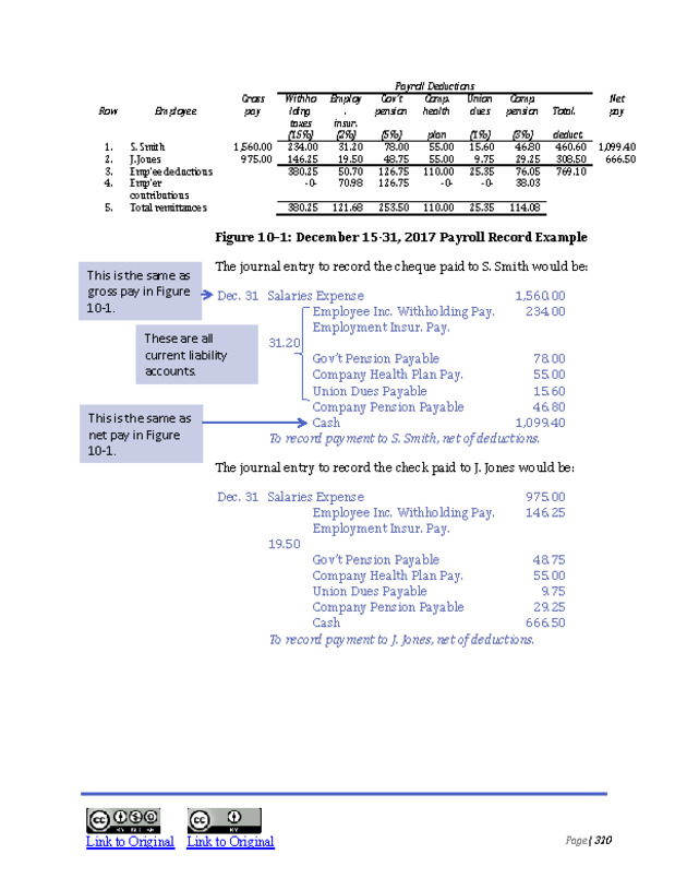 Introduction to Financial Accounting I - New Page