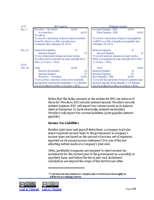 Introduction to Financial Accounting I - New Page