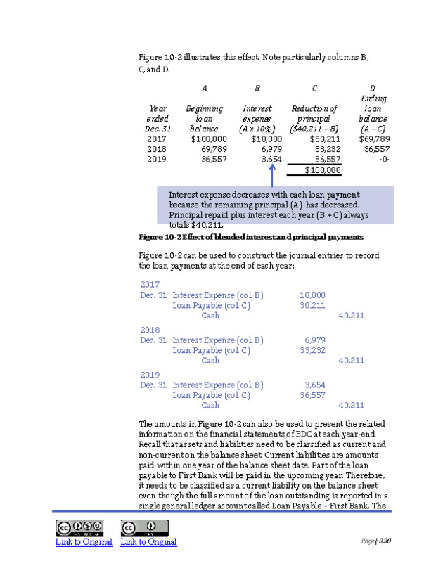 Introduction to Financial Accounting I - New Page