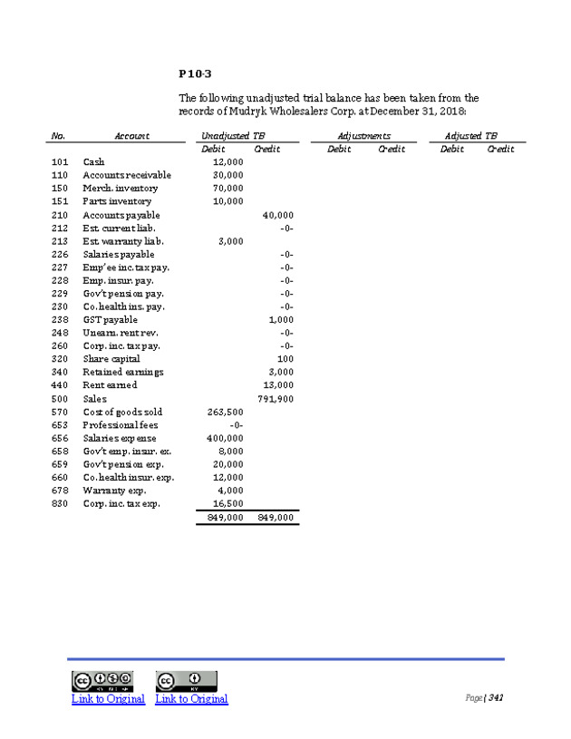 Introduction to Financial Accounting I - New Page