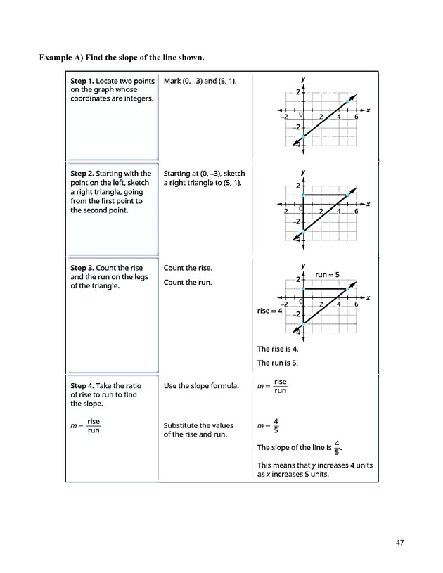 Beginning Algebra Workbook - Page 43