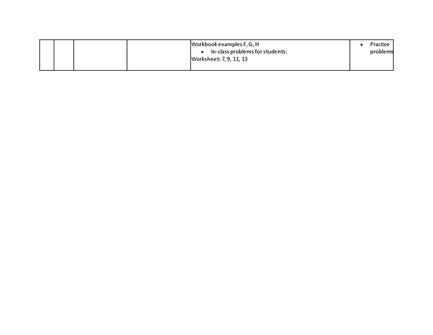 Beginning Algebra Part I OER Instructors Guide - Page 8