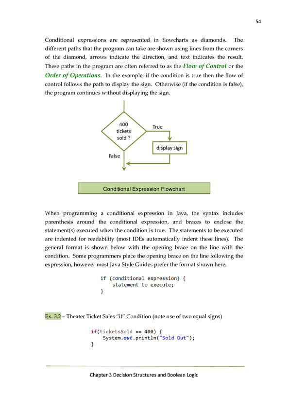 Computer Programming in Java - New Page