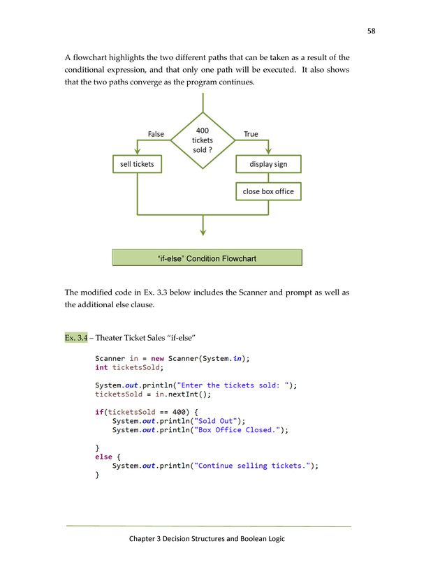 Computer Programming in Java - New Page