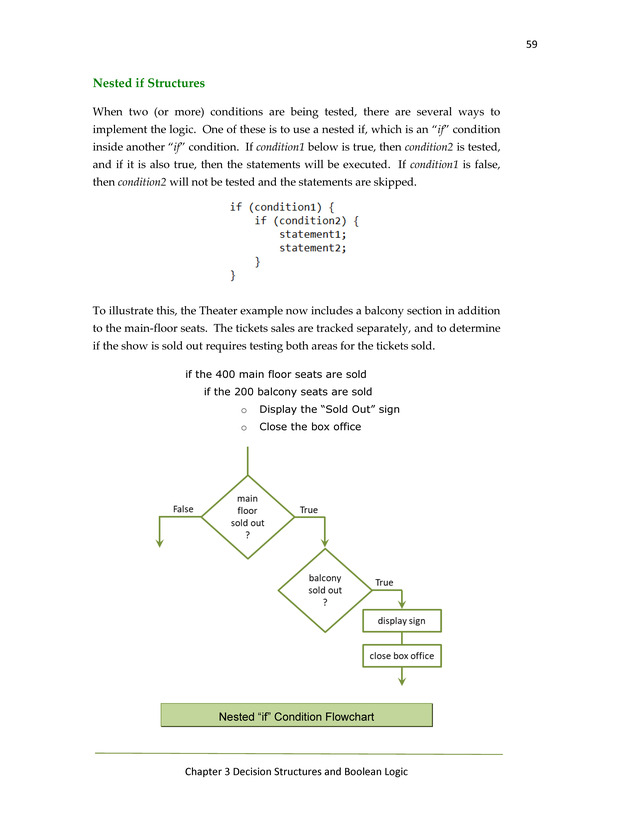 Computer Programming in Java - New Page