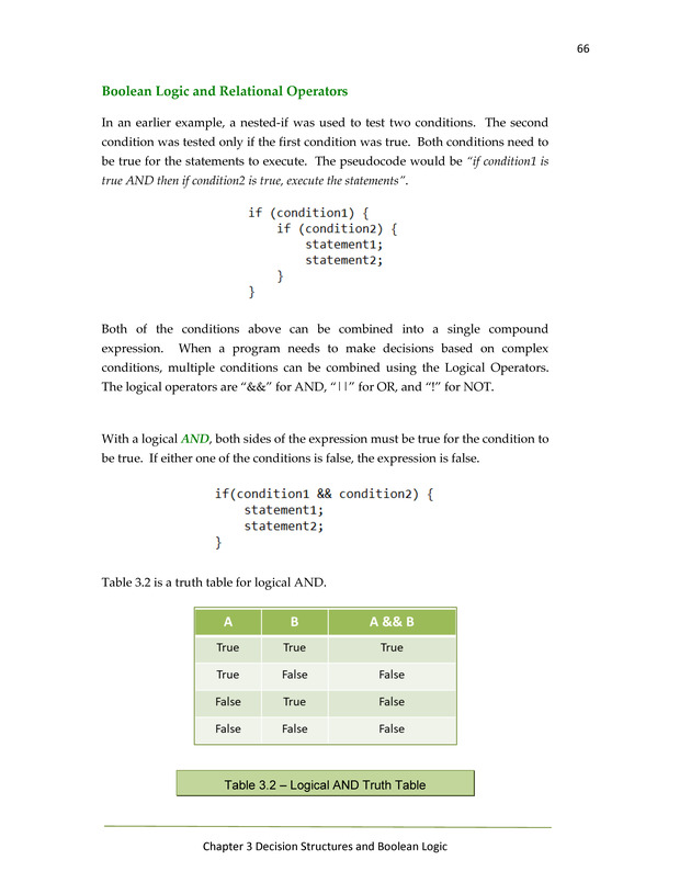 Computer Programming in Java - New Page
