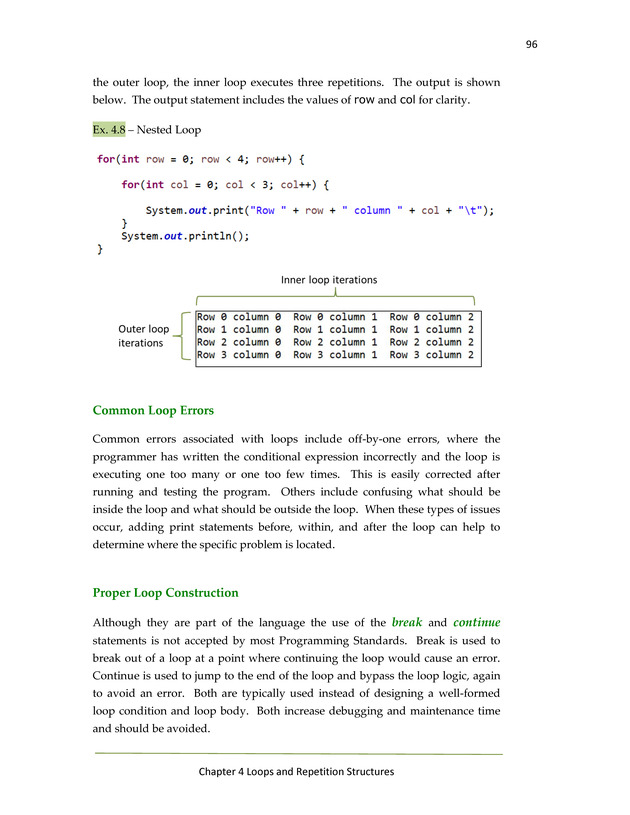 Computer Programming in Java - New Page