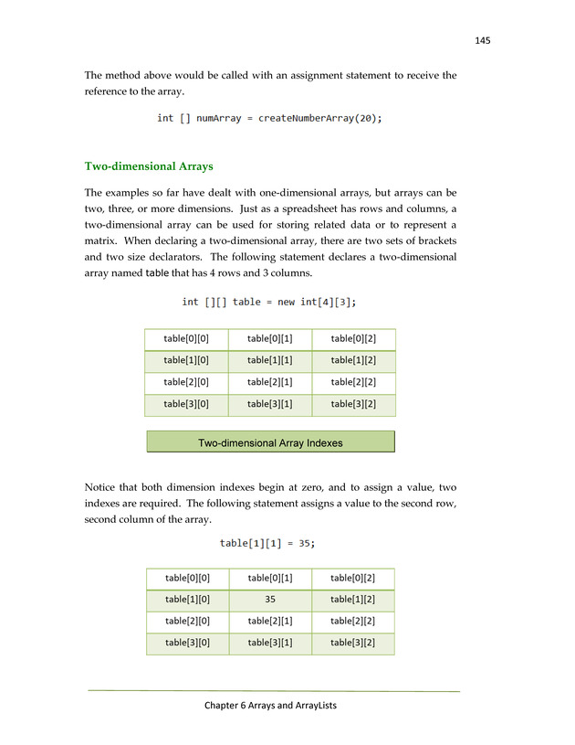 Computer Programming in Java - New Page