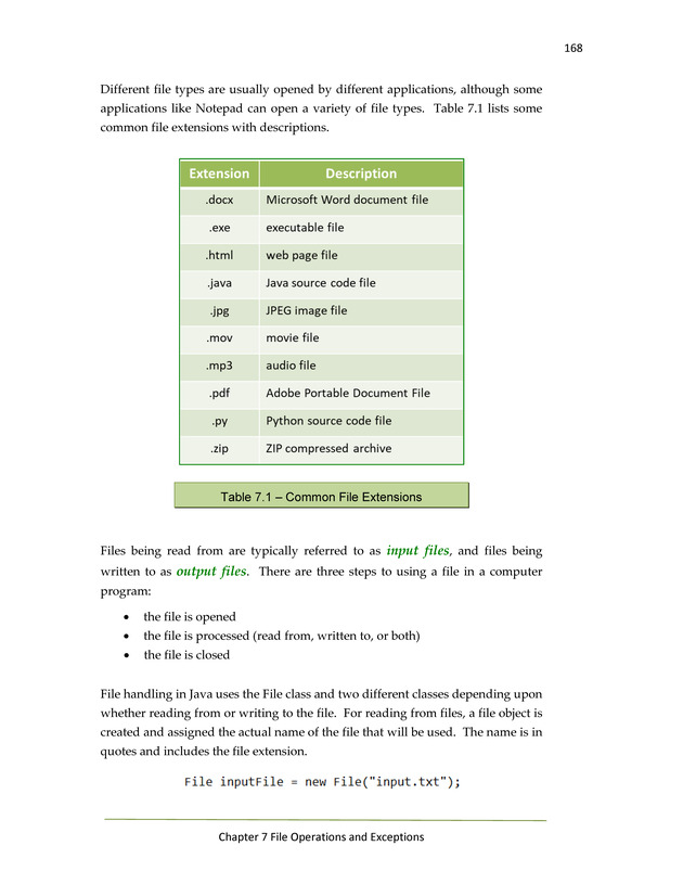 Computer Programming in Java - New Page