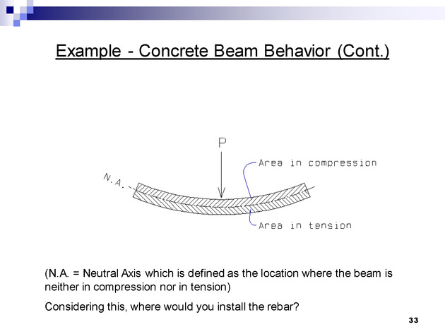 Week 1 : Intro and History - Slide 32
