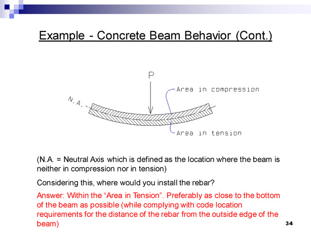Week 1 : Intro and History - Slide 33