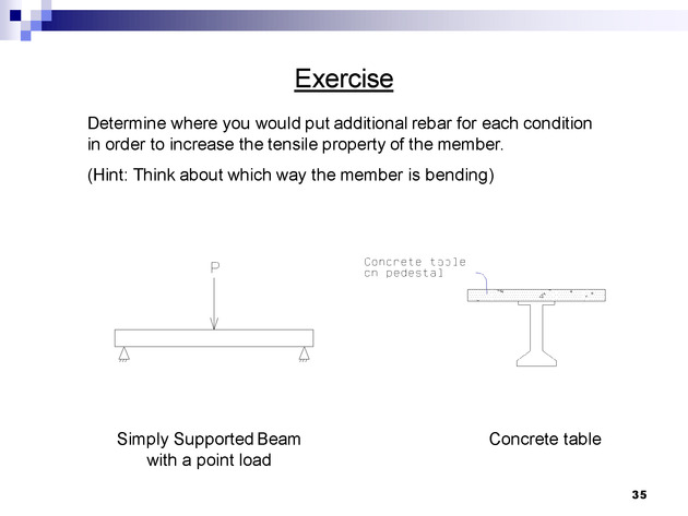 Week 1 : Intro and History - Slide 34