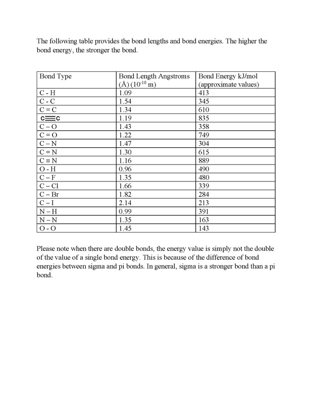 Organic Chemistry I - Page 5