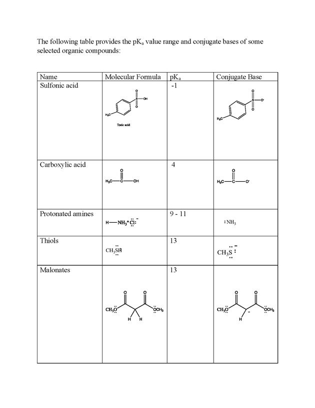 Organic Chemistry I - Page 13