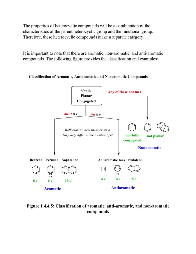 Organic Chemistry I - Page 32