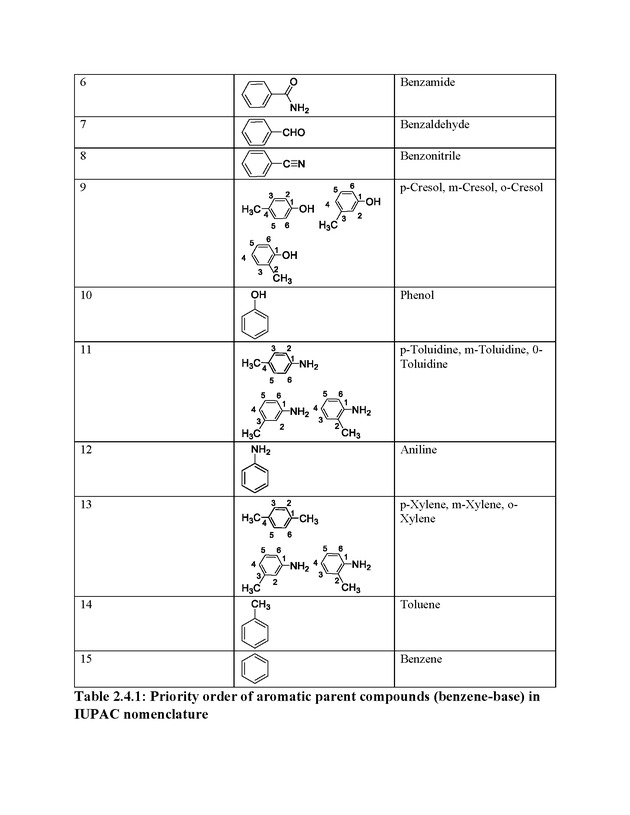 Organic Chemistry I - Page 59
