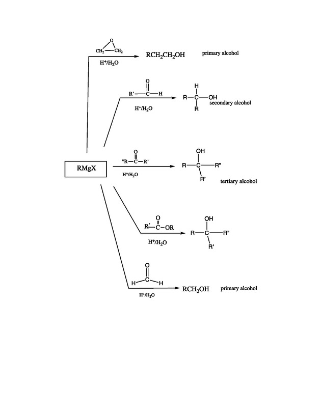 Organic Chemistry I - Page 242