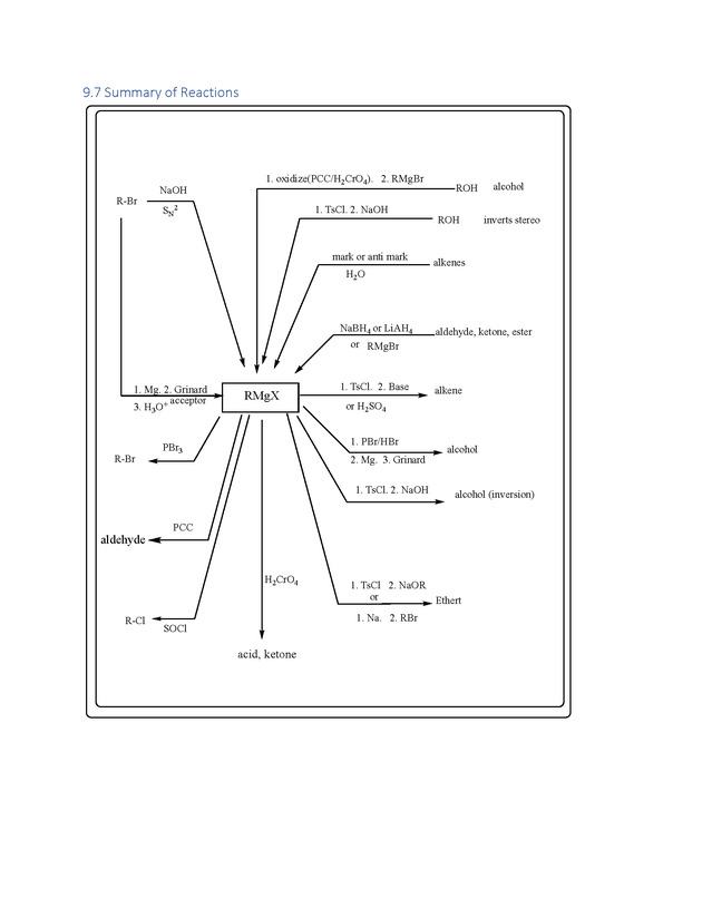 Organic Chemistry I - Page 256