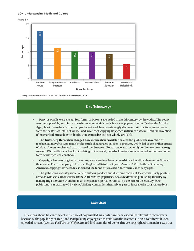 Understanding Media and Culture - New Page