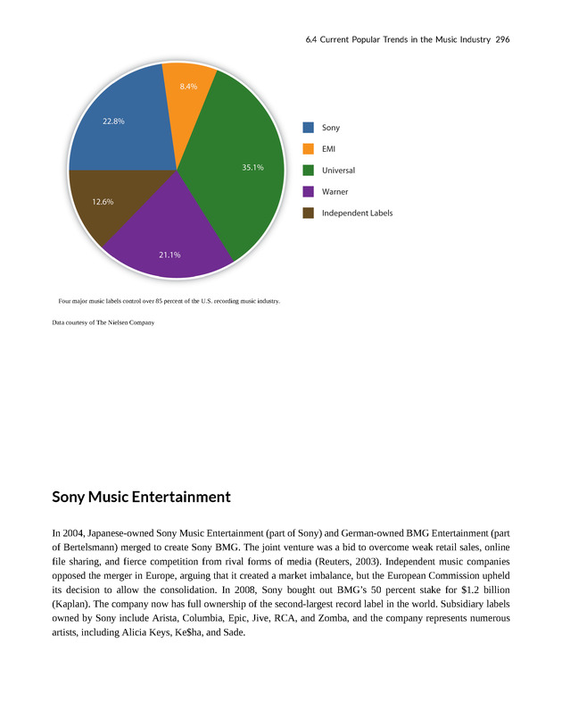 Understanding Media and Culture - New Page