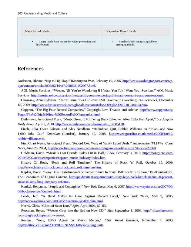 Understanding Media and Culture - New Page