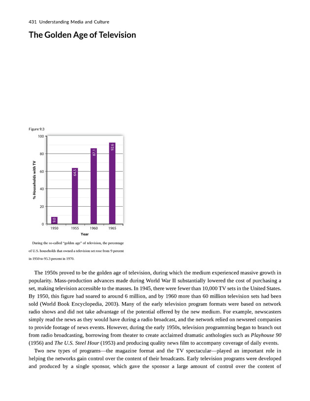 Understanding Media and Culture - New Page