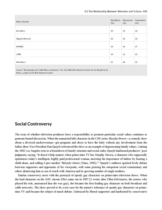 Understanding Media and Culture - New Page