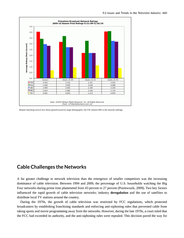 Understanding Media and Culture - New Page