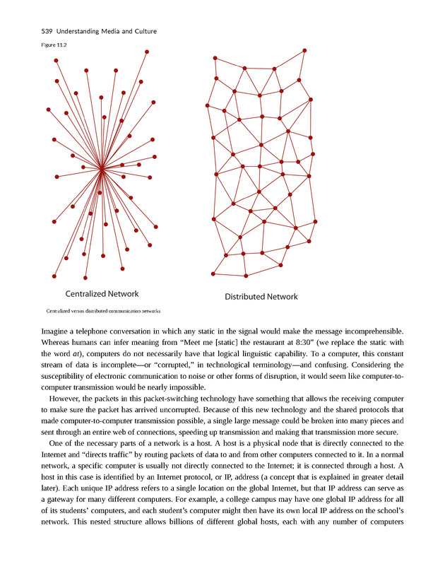 Understanding Media and Culture - New Page