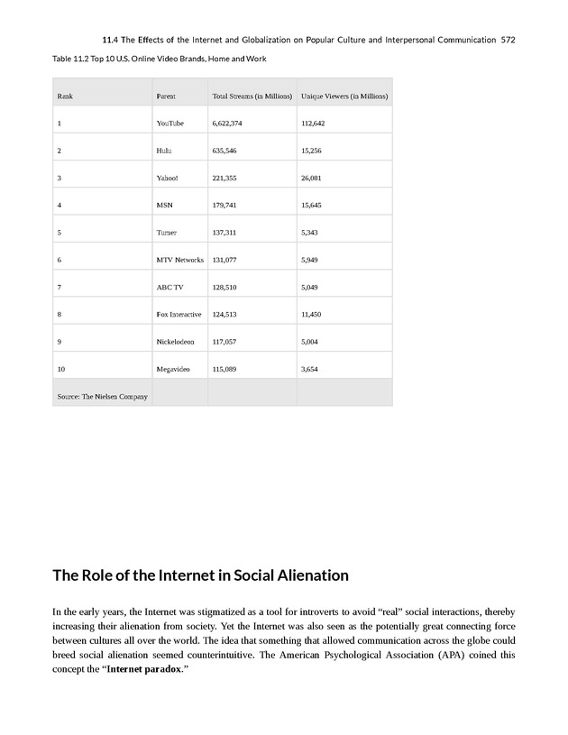 Understanding Media and Culture - New Page
