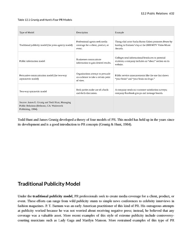 Understanding Media and Culture - New Page