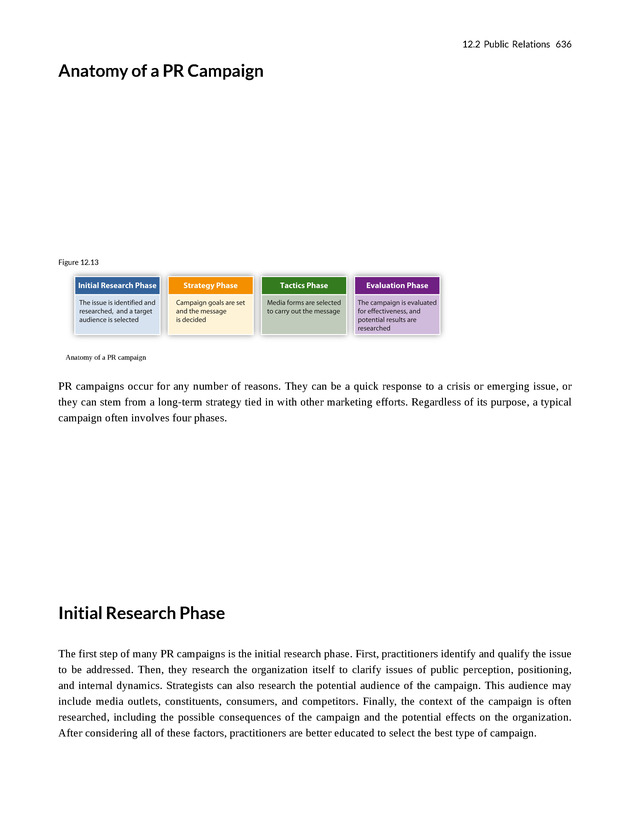 Understanding Media and Culture - New Page