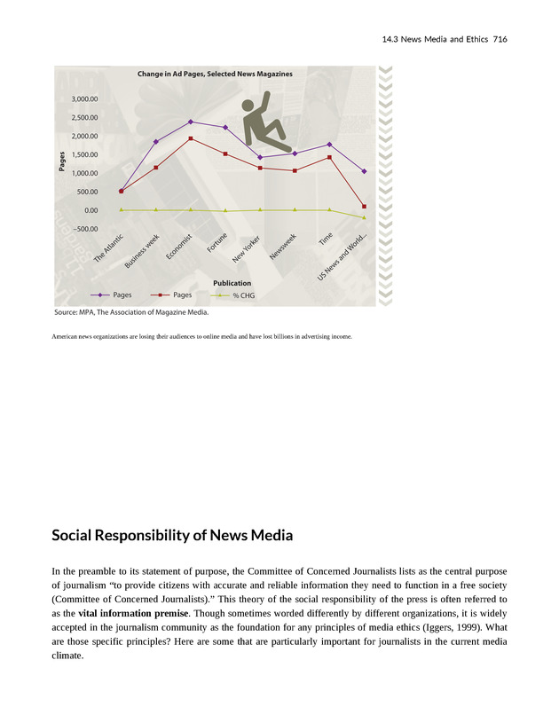 Understanding Media and Culture - New Page