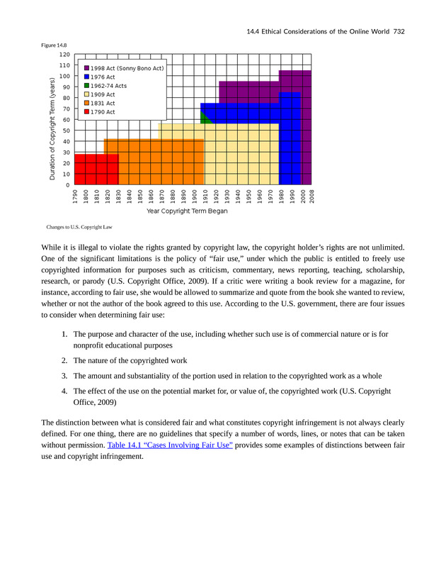 Understanding Media and Culture - New Page