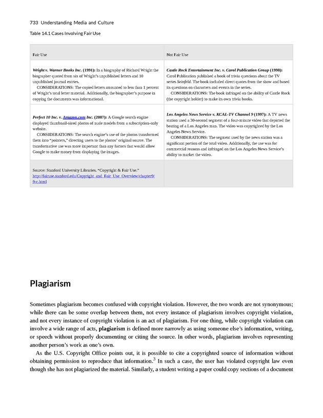 Understanding Media and Culture - New Page