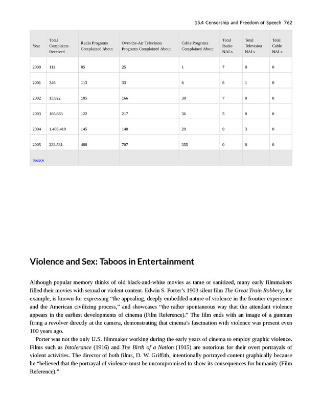 Understanding Media and Culture - New Page