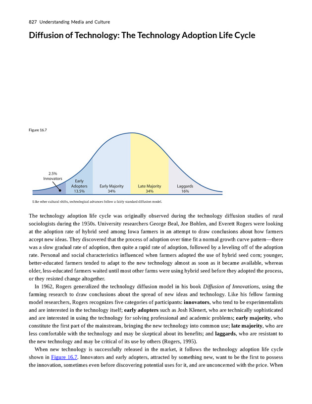Understanding Media and Culture - New Page