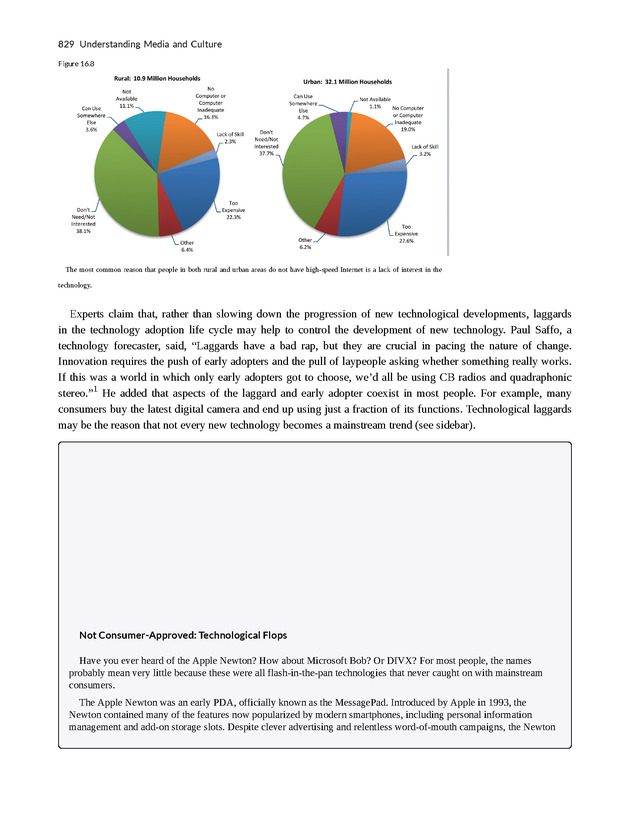 Understanding Media and Culture - New Page