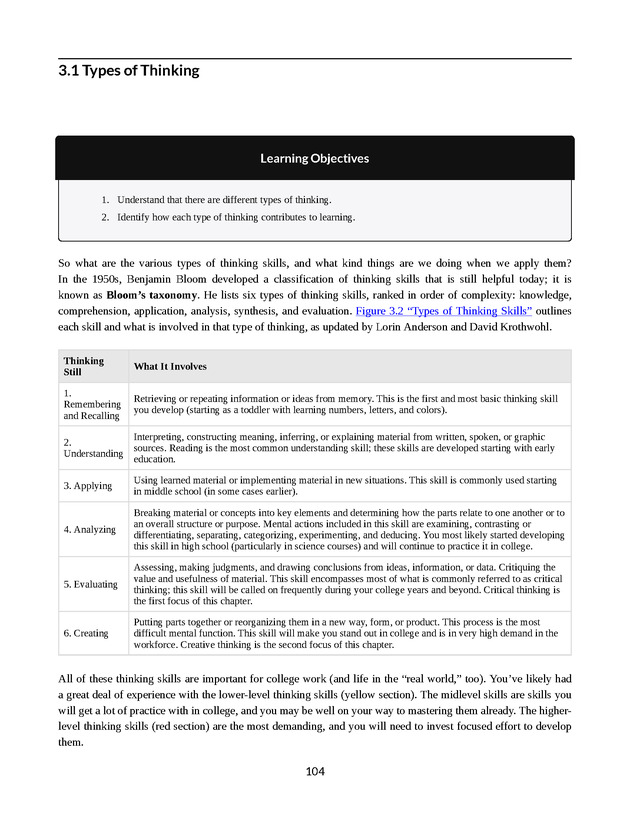 College Success - New Page