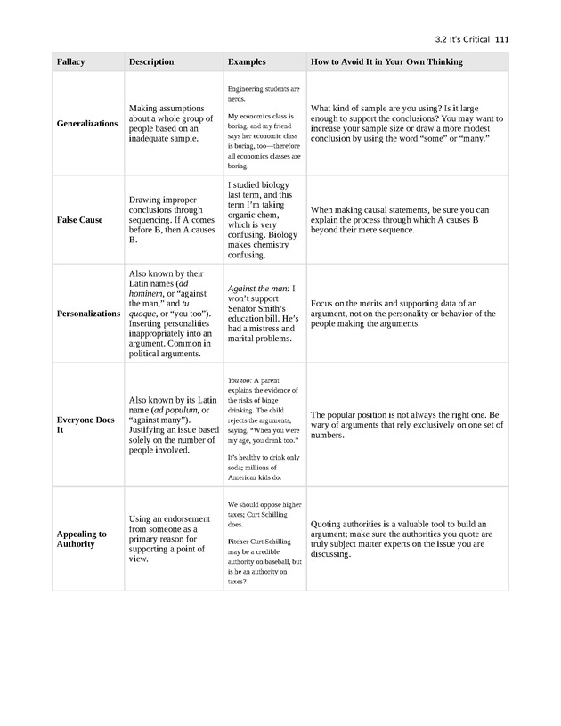 College Success - New Page