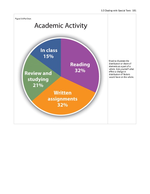 College Success - New Page
