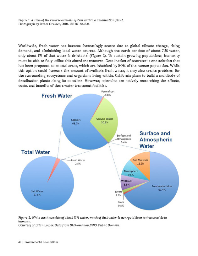 Environmental ScienceBites Volume 1 - New Page