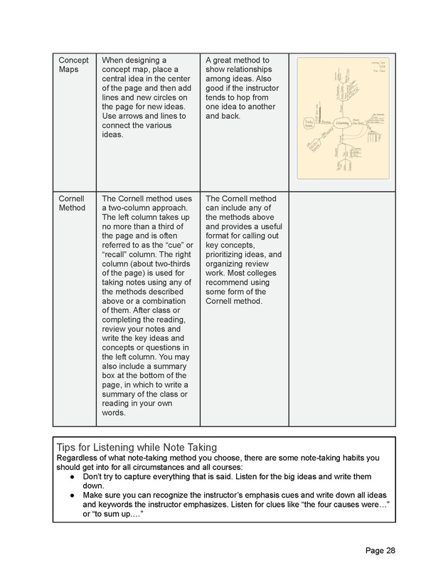 English for Academic Purposes - New Page