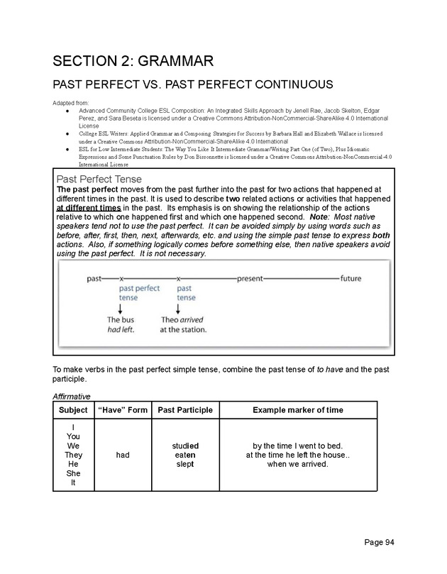 English for Academic Purposes - New Page