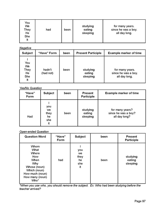 English for Academic Purposes - New Page