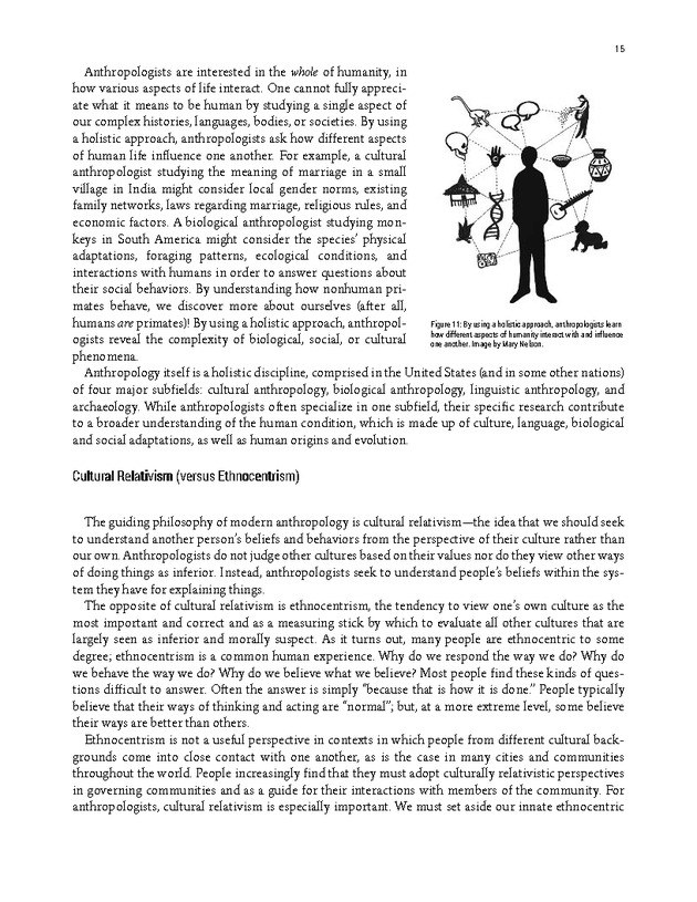 PERSPECTIVES: AN OPEN INTRODUCTION TO CULTURAL ANTHROPOLOGY - New Page