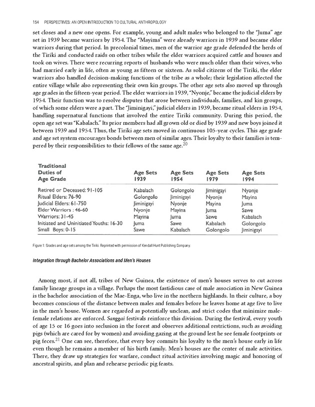 PERSPECTIVES: AN OPEN INTRODUCTION TO CULTURAL ANTHROPOLOGY - New Page